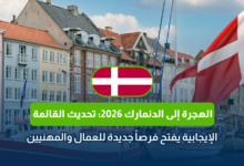 denmark-positive-list-work-visa-2026