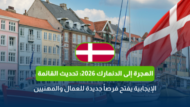 denmark-positive-list-work-visa-2026